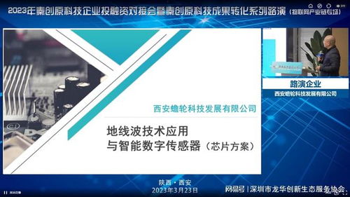 國(guó)際通陜西站物聯(lián)網(wǎng)產(chǎn)業(yè)鏈專(zhuān)場(chǎng)項(xiàng)目路演成功舉辦 聚焦網(wǎng)絡(luò)技術(shù)研發(fā)及技術(shù)服務(wù)