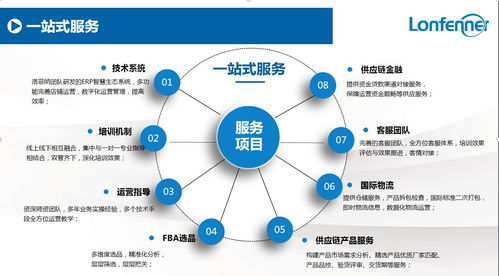 深圳 中國網(wǎng)絡(luò)技術(shù)研發(fā)與技術(shù)服務(wù)的創(chuàng)新高地
